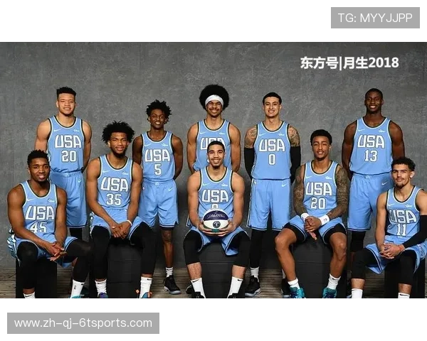 火箭队2017年NBA选秀结果及新秀表现分析