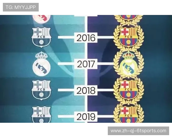 西甲联赛冠军产生的方式与历史回顾